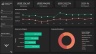 Premium Power BI Financial Dashboard: Executive KPI Tracker