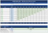 Customer Cohort & Retention Analyzer