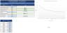 Customer Cohort & Retention Analyzer