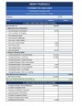 Advanced Cash Flow Statement Generator | IAS 7 Compliant | Indirect Method | Fully Automated Excel Template