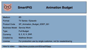 Animation Production Budget (Episodic, 2D)