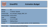 Animation Production Budget (Episodic, 2D)