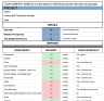 Animation Production Budget (Episodic, 2D)