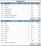 Animation Production Budget (Episodic, 2D)