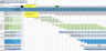 Animation Production Budget (Episodic, 2D)