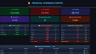 Personal Finance OS | Budget, Savings & Debt Management System