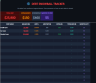 Personal Finance OS | Budget, Savings & Debt Management System