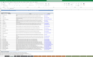 Business Plan Financial Model Framework (3-Statement Forecast with Scenarios)