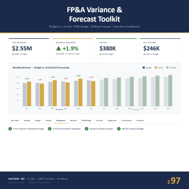 FP&A Variance & Forecast Toolkit — Excel | Budget vs Actual | PVM Bridge | Rolling Forecast | Headcount Plan