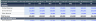 FP&A Variance & Forecast Toolkit — Excel | Budget vs Actual | PVM Bridge | Rolling Forecast | Headcount Plan