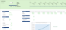 Discounted Cashflow (DCF) with Scenario Analysis