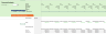 Discounted Cashflow (DCF) with Scenario Analysis