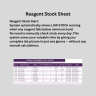 Pathology Lab Management System | Excel Tracker Template