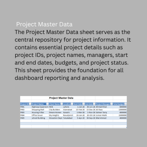 Construction Project Progress Tracking Dashboard | Excel KPI & Performance Monitoring Tool