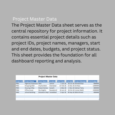 Construction Project Progress Tracking Dashboard | Excel KPI & Performance Monitoring Tool