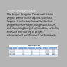 Construction Project Progress Tracking Dashboard | Excel KPI & Performance Monitoring Tool