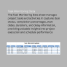 Construction Project Progress Tracking Dashboard | Excel KPI & Performance Monitoring Tool