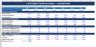 3-Statement Financial Model — Excel Template (Income Statement, Balance Sheet & Cash Flow)