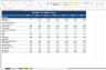 3-Statement Financial Model — Excel Template (Income Statement, Balance Sheet & Cash Flow)