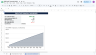 B2B SaaS Financial Model (Series A Edition) - Deterministic Cohort & Runway Calculator for Founders