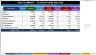 Fixed Asset Register & Depreciation Calculator | IAS 16 & IAS 36 | SLM + DBM | Revaluation | Impairment | Excel