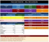 Fixed Asset Register & Depreciation Calculator | IAS 16 & IAS 36 | SLM + DBM | Revaluation | Impairment | Excel