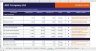 Financial Ratio Analysis Tool | 20+ Ratios | 3-Year Trend | Profitability, Liquidity, Solvency & Efficiency | Automated