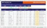 Financial Ratio Analysis Tool | 20+ Ratios | 3-Year Trend | Profitability, Liquidity, Solvency & Efficiency | Automated