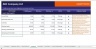 Financial Ratio Analysis Tool | 20+ Ratios | 3-Year Trend | Profitability, Liquidity, Solvency & Efficiency | Automated