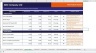Financial Ratio Analysis Tool | 20+ Ratios | 3-Year Trend | Profitability, Liquidity, Solvency & Efficiency | Automated