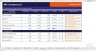 Financial Ratio Analysis Tool | 20+ Ratios | 3-Year Trend | Profitability, Liquidity, Solvency & Efficiency | Automated