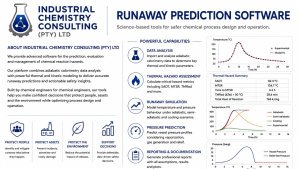 Runaway Reaction Risk Screening Tool – Excel/VBA App