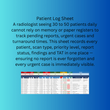 All-in-One Radiologist Management Tracker | Auto KPI Dashboard | Patient Log | Revenue | Equipment | Referrals