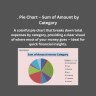 Expense Tracking Dashboard | Excel Budget Monitoring & Cost Analysis Template