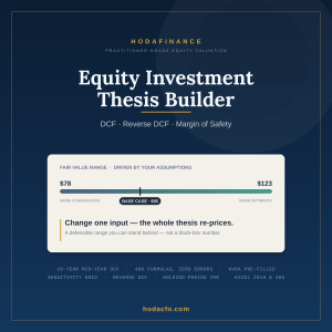 Equity Investment Thesis Builder — Stock Intrinsic Value & DCF Model | Reverse DCF · Margin of Safety · WACC · Sensitivi