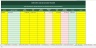 Payroll Management Module for Excel | Automated Salary, Tax & Payroll System