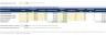 Laundromat Acquisition & Underwriting Model — SBA 7(a) DSCR, SDE & IRR (Excel + Google Sheets)