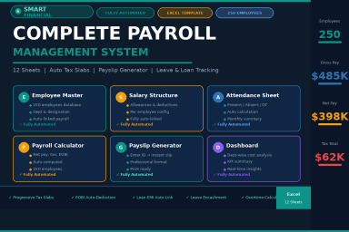 Payroll Management Module for Excel | Automated Salary, Tax & Payroll System
