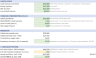 Daycare / Childcare Center Financial Model — State Staffing Ratios, SBA DSCR & IRR (Excel + Google Sheets)