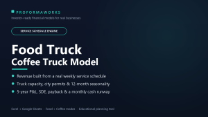 Food Truck / Coffee Truck Startup Financial Model - Service Schedule Engine, 5-Year P&L, SDE & Payback