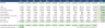 Food Truck / Coffee Truck Startup Financial Model - Service Schedule Engine, 5-Year P&L, SDE & Payback