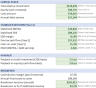 Food Truck / Coffee Truck Startup Financial Model - Service Schedule Engine, 5-Year P&L, SDE & Payback
