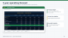 LBO & DCF Valuation Model - TechServ Holdings (Excel + Investment Memo) | CFA Prep