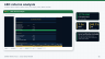 LBO & DCF Valuation Model - TechServ Holdings (Excel + Investment Memo) | CFA Prep