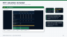 LBO & DCF Valuation Model - TechServ Holdings (Excel + Investment Memo) | CFA Prep