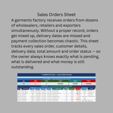 Garments Factory Management Tracker | Excel KPI Dashboard | Sales Orders, Stock, Production, Accounts & Payroll