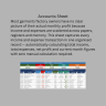 Garments Factory Management Tracker | Excel KPI Dashboard | Sales Orders, Stock, Production, Accounts & Payroll