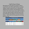 Garments Factory Management Tracker | Excel KPI Dashboard | Sales Orders, Stock, Production, Accounts & Payroll