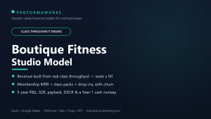 Boutique Fitness Studio Financial Model — Class Throughput Engine