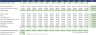 Boutique Fitness Studio Financial Model — Class Throughput Engine